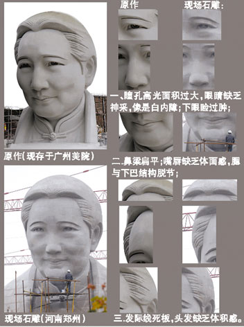 教授称郑州占地800平米塑像确系宋庆龄雕像(图)