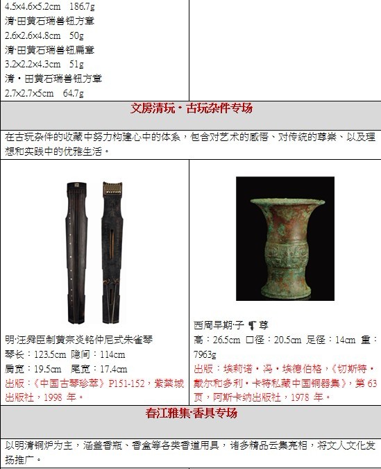 中国收藏网---新闻中心--西泠印社2012春季拍卖会（图）